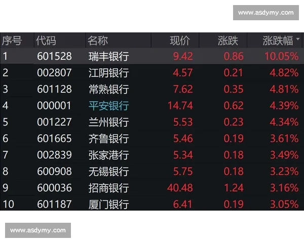 维尔德 2025 开启密集赛程,剑指重量级巅峰